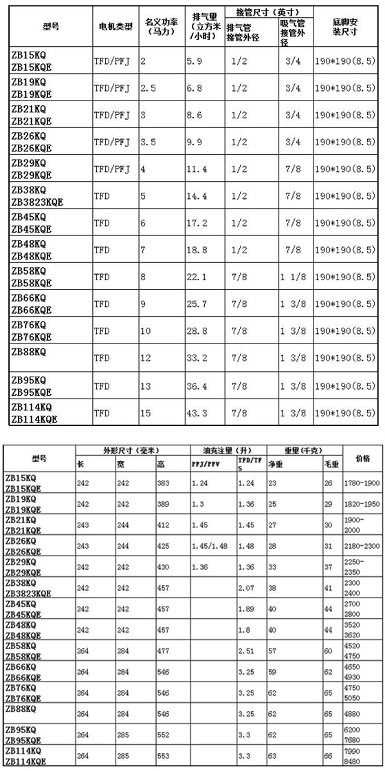 谷轮压缩机型号列表